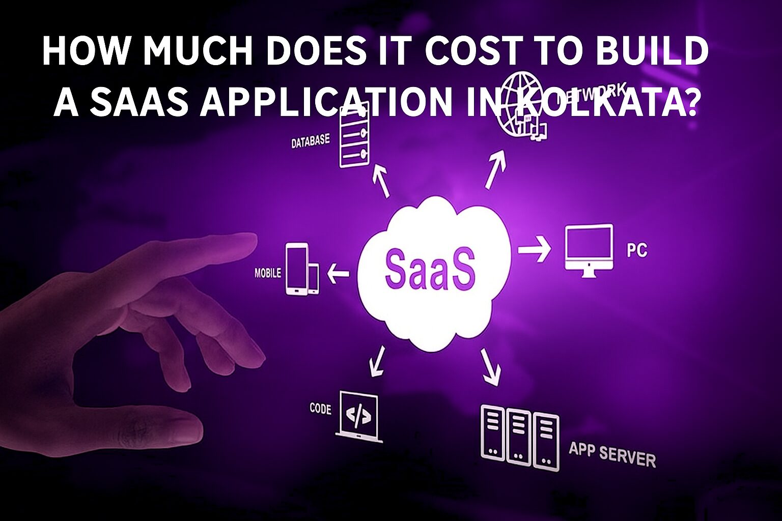 SaaS application development in Kolkata